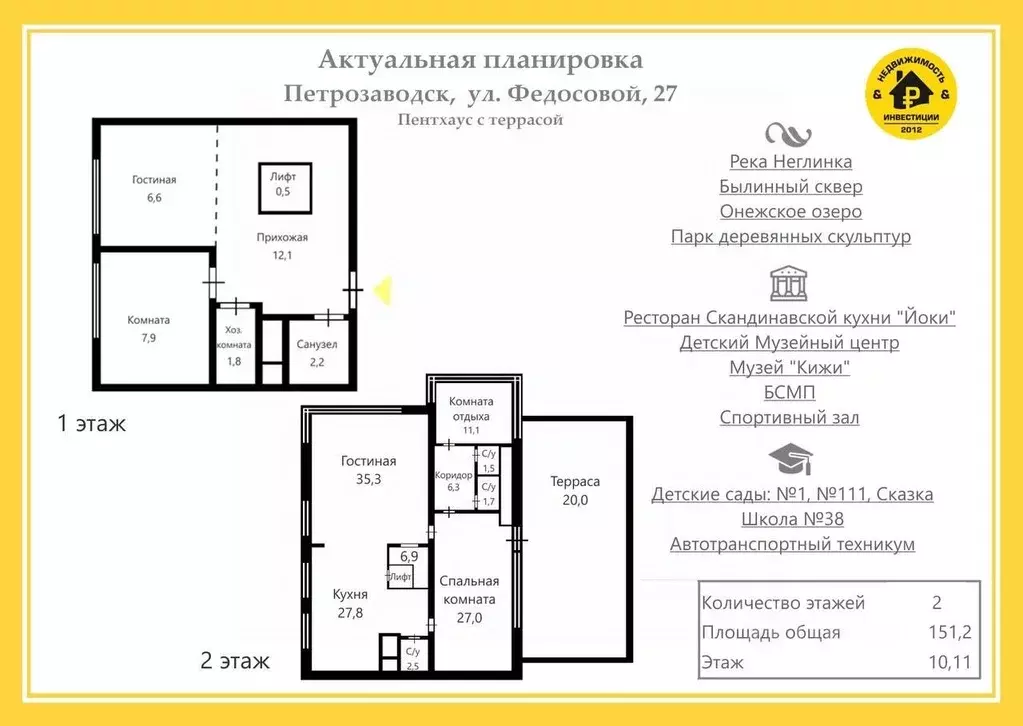 3-к кв. Карелия, Петрозаводск ул. Федосовой, 27 (165.0 м) - Фото 1