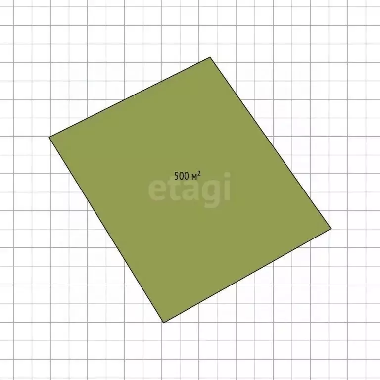 Участок в Адыгея, Майкоп проезд 21-й (5.0 сот.) - Фото 1