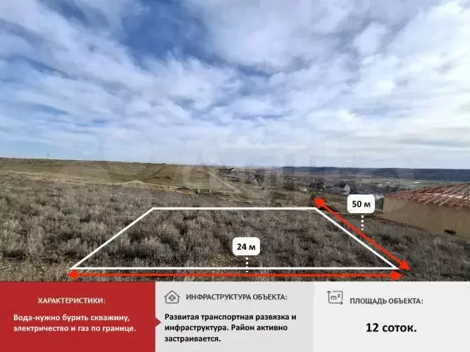Участок 12 сот. (ИЖС) - Фото 0