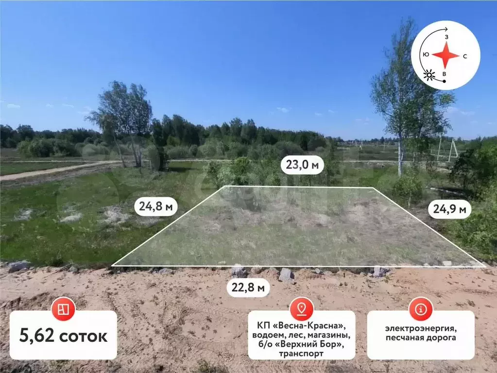 Участок 5,6 сот. (СНТ, ДНП) - Фото 0