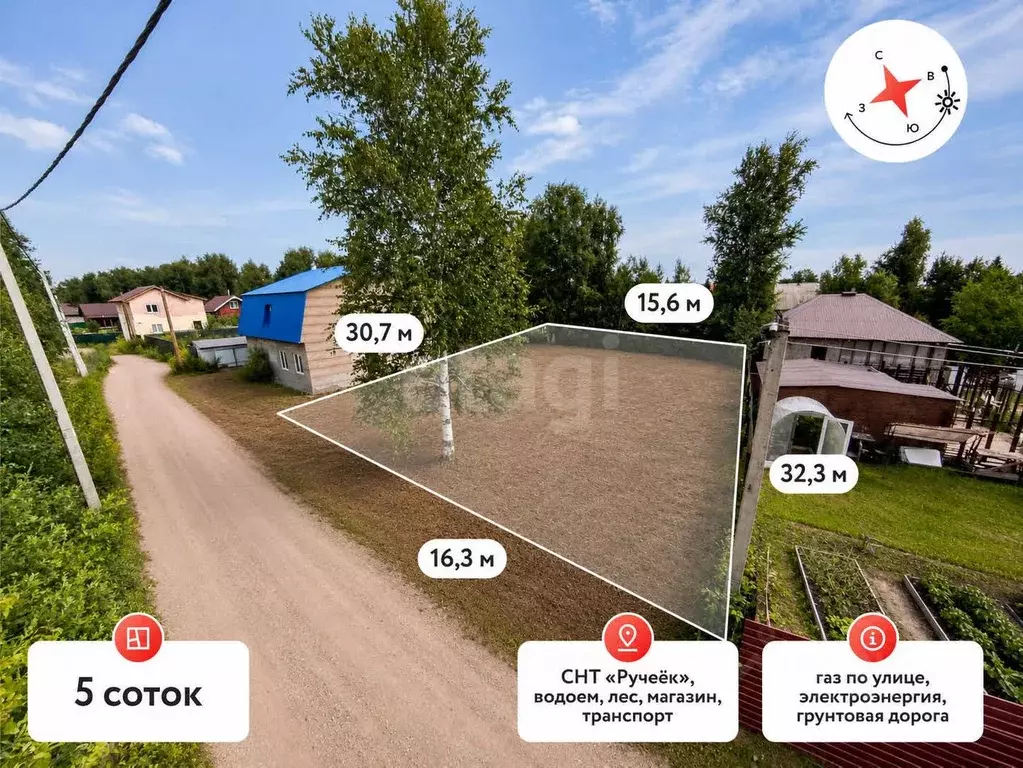 Участок в Тюменская область, Тюмень Ручеек СНТ, ул. Новая (5.0 сот.) - Фото 1