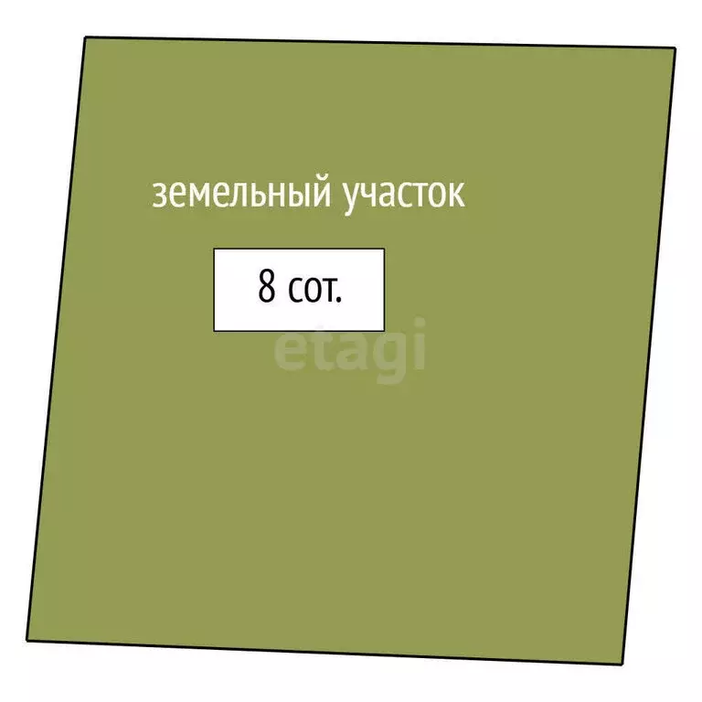 Участок в Тюмень, садовое товарищество Липовый Остров, 9-я Западная ... - Фото 1