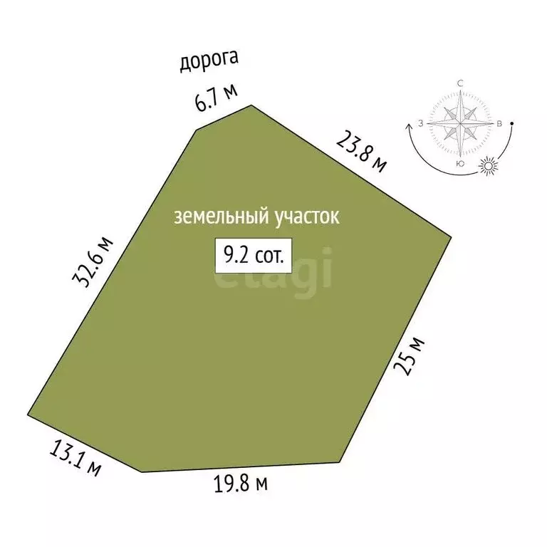 Участок в Севастополь, Лесная улица (9.2 м) - Фото 1