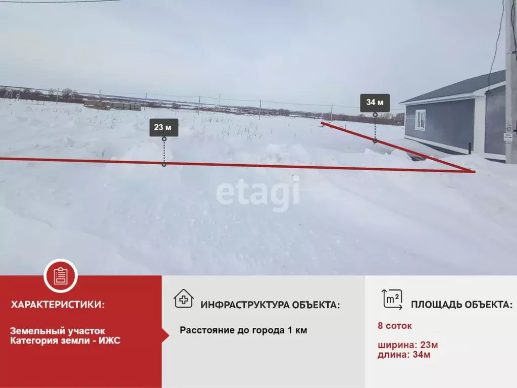 Стерлитамак Купить Участок Под Ижс