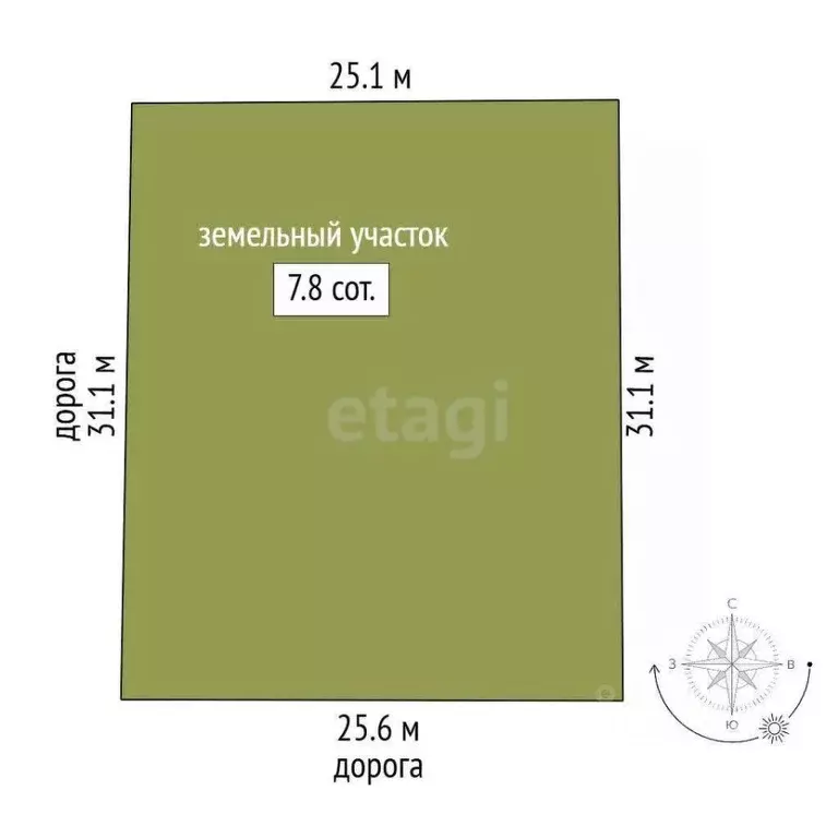 Участок в Крым, Симферопольский район, А сектор  (7.7 сот.) - Фото 2
