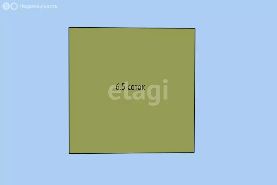 Участок в посёлок Пхия, Речная улица (6.5 м) - Фото 1