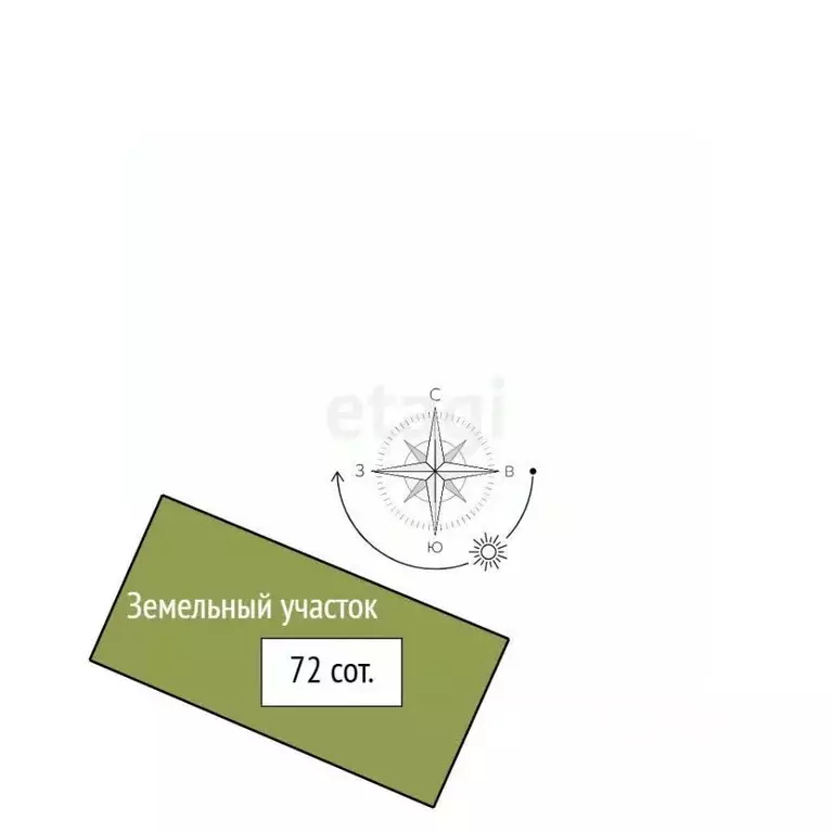 Участок в Новосибирская область, Новосибирский район, Кубовинский ... - Фото 2