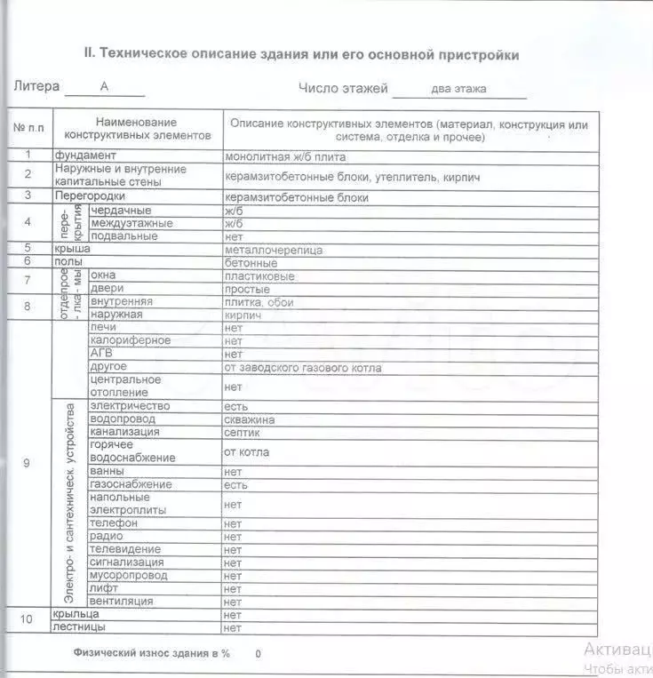 Дом 200 м на участке 6,5 сот. - Фото 0