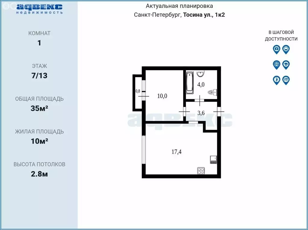 1-комнатная квартира: Санкт-Петербург, Тосина улица, 1к2 (35 м) - Фото 2