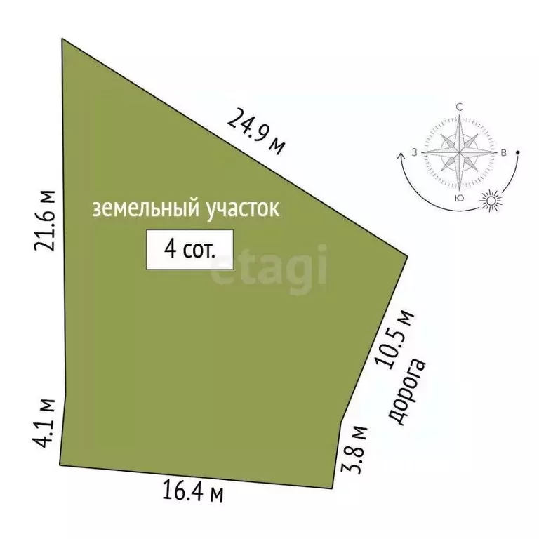 Участок в Крым, Алушта городской округ, с. Приветное  (4.0 сот.) - Фото 1