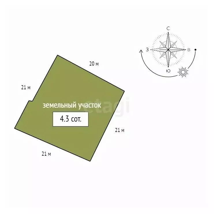 Дом в Красноярский край, Красноярск Николаевка мкр, ул. Яблочкова, 25 ... - Фото 1