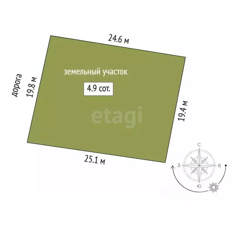 Участок в Тюменская область, Тюмень Тополя-3 СНТ, ул. 3-я (5.0 сот.) - Фото 1