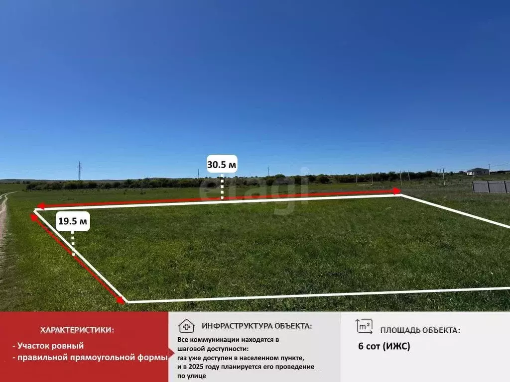 Участок в Крым, Симферопольский район, с. Доброе ул. Малиновая (6.0 ... - Фото 2