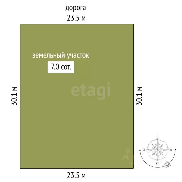 Участок в Ярославская область, Ярославль пер. 3-й Голубятный (7.05 ... - Фото 2