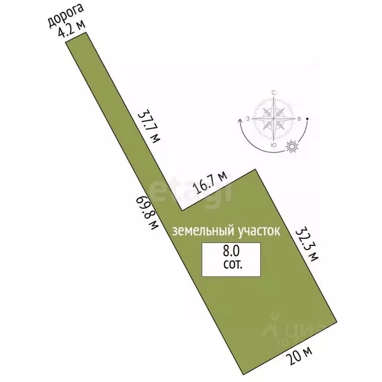 Участок в Крым, Симферопольский район, Трудовское с/пос, с. Ивановка ... - Фото 2