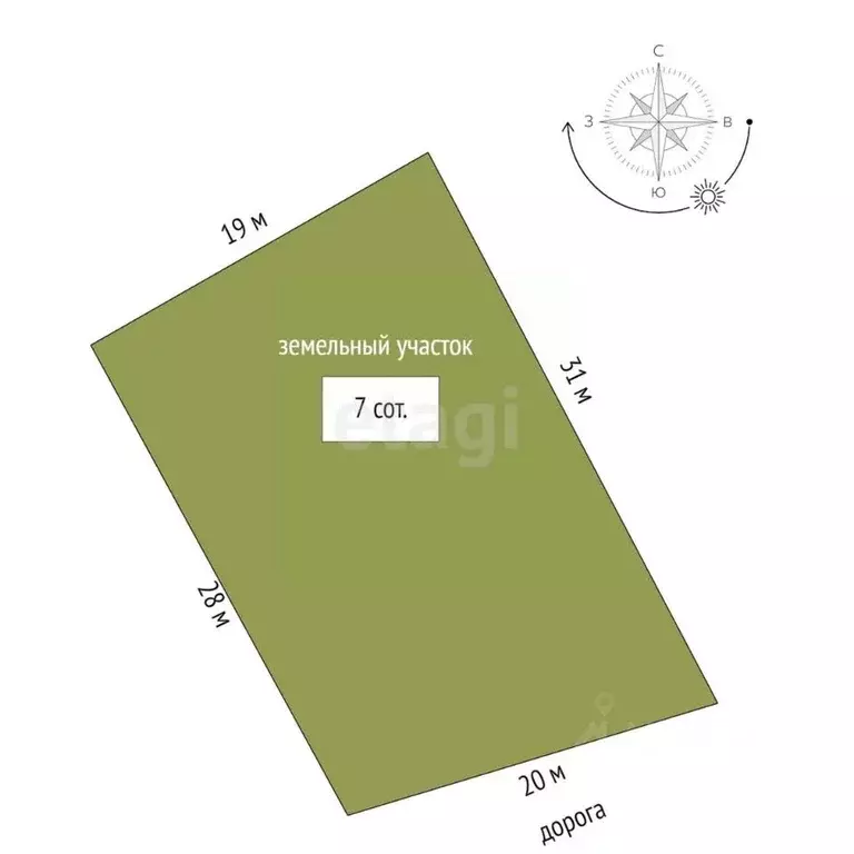 Участок в Ямало-Ненецкий АО, Новый Уренгой Ромашка ДНТ,  (7.0 сот.) - Фото 2