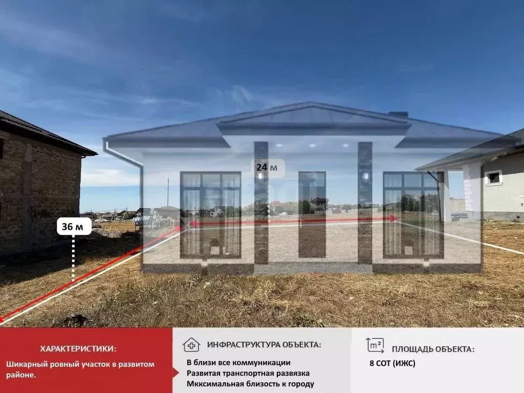 Участок в Крым, Симферопольский район, Трудовское с/пос, пос. Айкаван ... - Фото 1