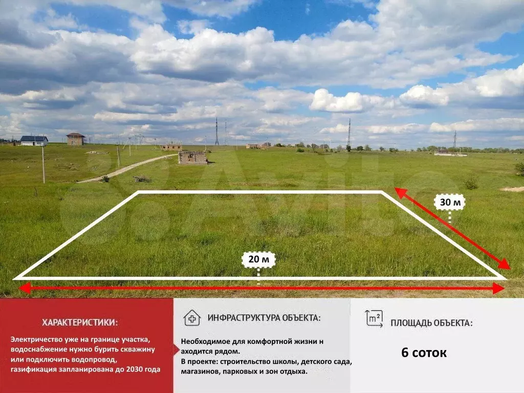 Участок 6 сот. (ИЖС) - Фото 0
