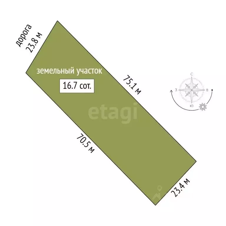 Участок в Кемеровская область, Кемеровский муниципальный округ, с. ... - Фото 2