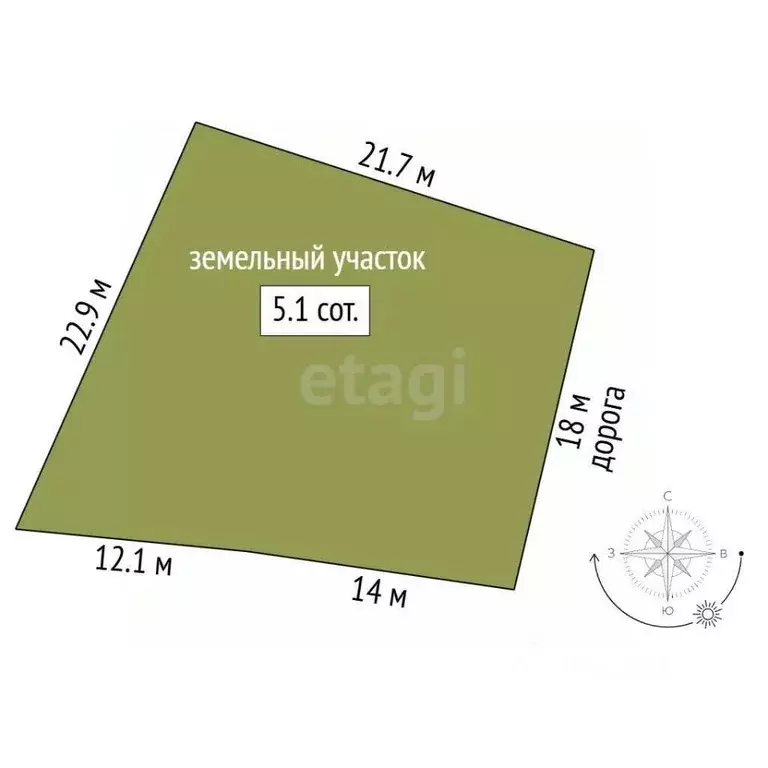 Участок в Крым, Феодосия Оптик ТСН,  (5.09 сот.) - Фото 2