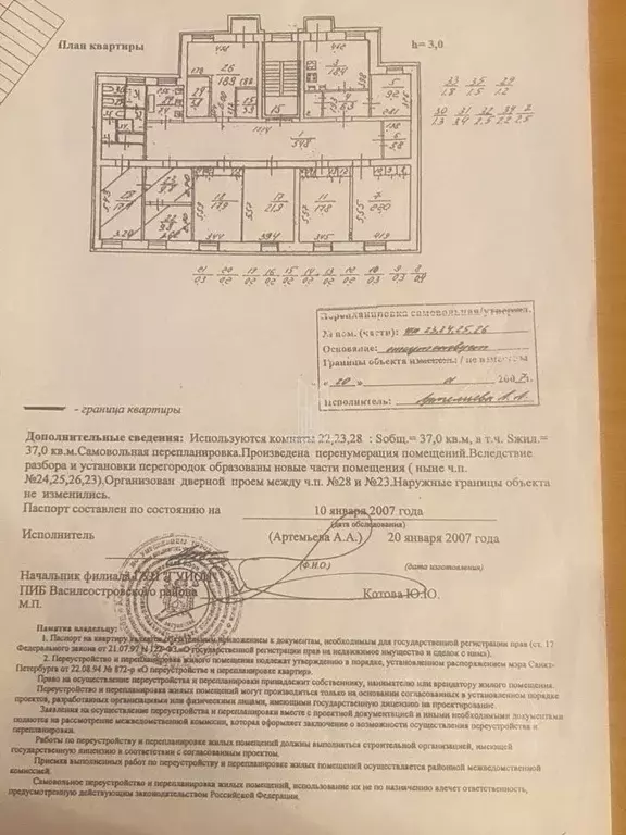 Комната Санкт-Петербург Гаванская ул., 43 (18.9 м) - Фото 2