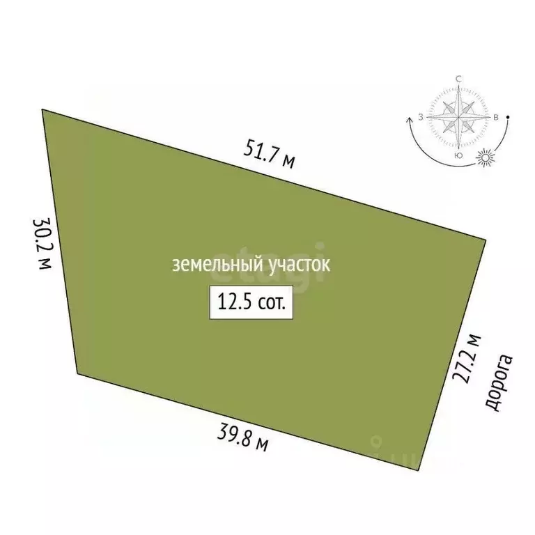 Участок в Свердловская область, Екатеринбург муниципальное ... - Фото 1