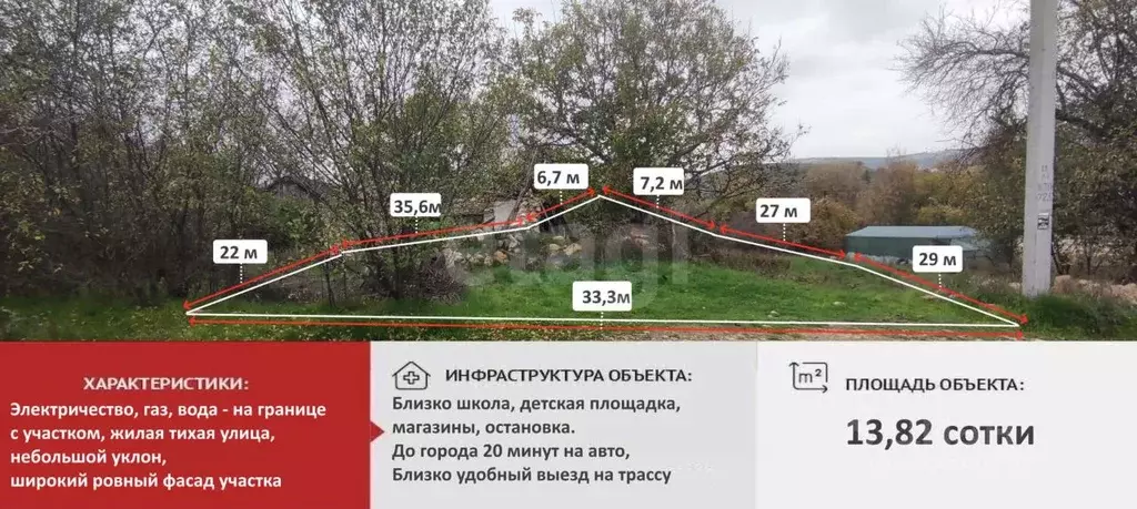 Участок в Крым, Симферопольский район, Перовское с/пос, с. ... - Фото 1