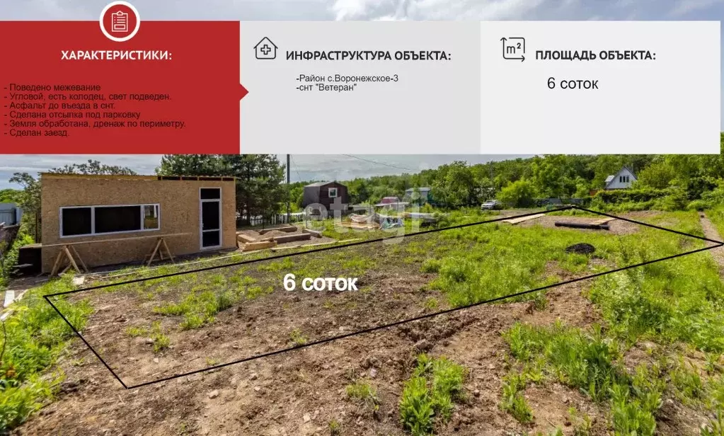 Участок в Хабаровский край, Хабаровский район, Мичуринское с/пос, с. ... - Фото 1