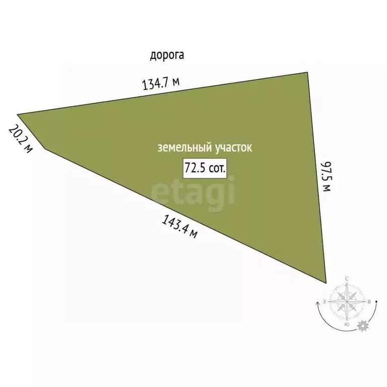 Участок в Крым, Кировский район, Старый Крым городское поселение ул. ... - Фото 2