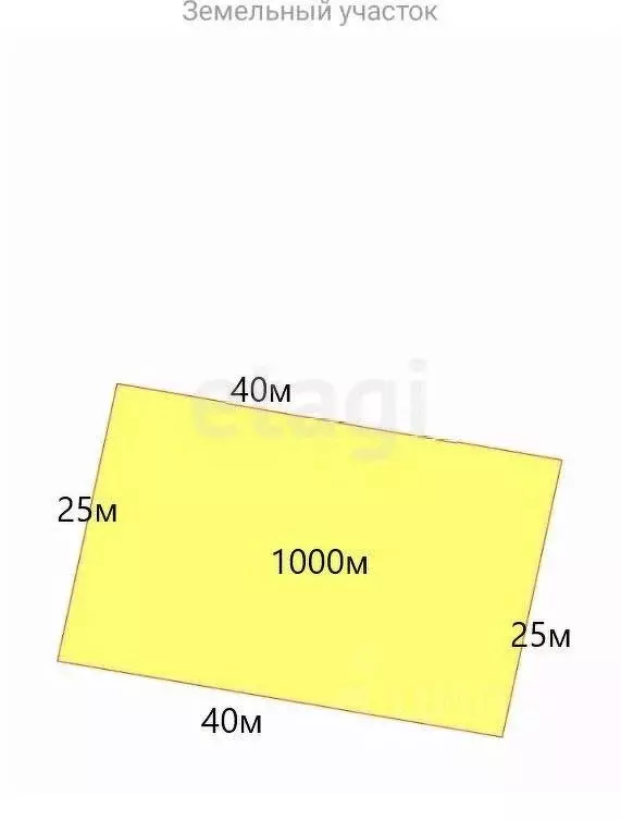 Участок в Краснодарский край, Новороссийск городской округ, ... - Фото 2