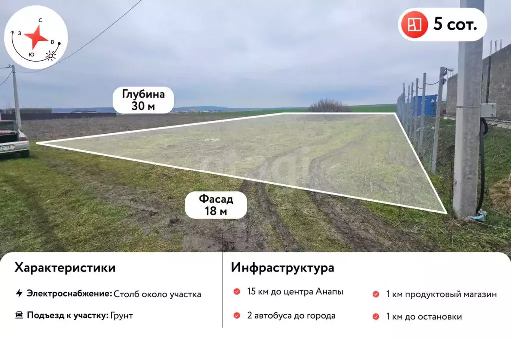 Участок в Краснодарский край, Анапа муниципальный округ, с. ... - Фото 1