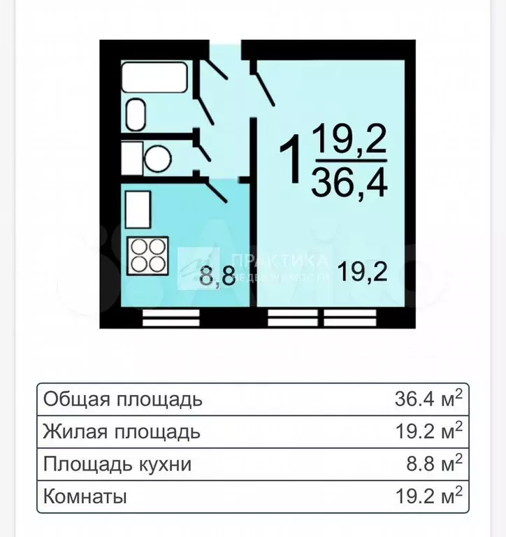 1-к. квартира, 36,4 м, 5/5 эт. - Фото 0