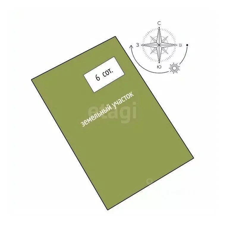 Участок в Свердловская область, Нижний Тагил Смоленская ул., 85 (6.0 ... - Фото 2