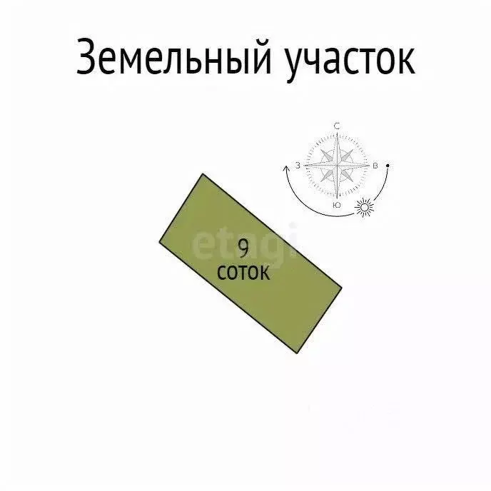 Участок в Белгородская область, Корочанский муниципальный округ, ... - Фото 2