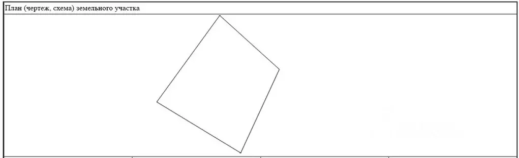 Участок в Московская область, Одинцовский городской округ, д. Жуковка, ... - Фото 1