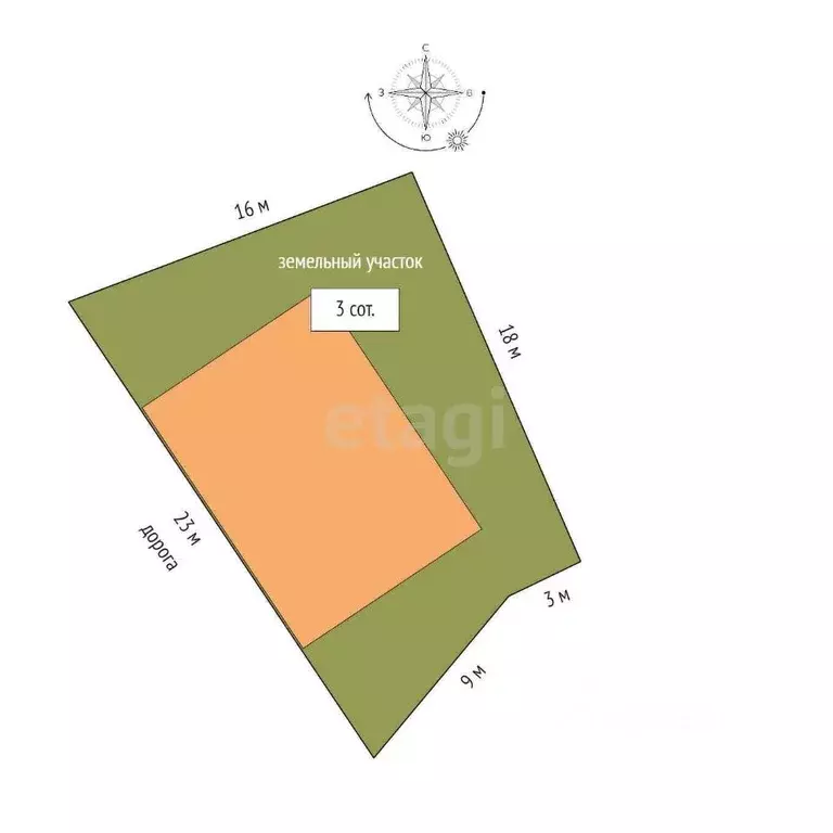 Таунхаус в Краснодарский край, Анапа муниципальный округ, с. Супсех ... - Фото 2