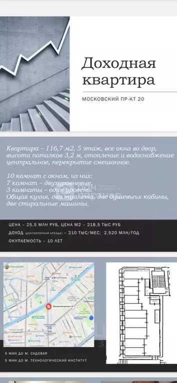 6-к кв. Санкт-Петербург Московский просп., 18 (116.0 м) - Фото 2