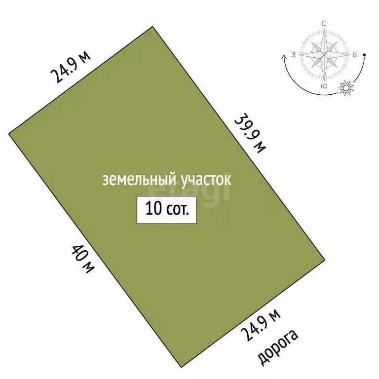 Участок в Феодосия, Весенняя улица (10 м) - Фото 1