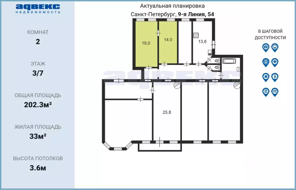 Комната Санкт-Петербург 9-я Васильевского острова линия, 54 (33.0 м) - Фото 2
