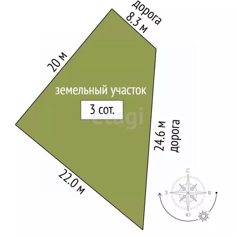 Участок в Краснодарский край, Геленджик Солнечный мкр, ул. ... - Фото 2