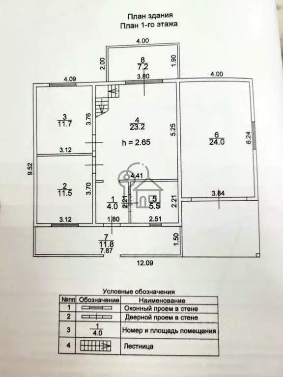 Дом в Иркутская область, Иркутский муниципальный округ, с. Хомутово ... - Фото 1
