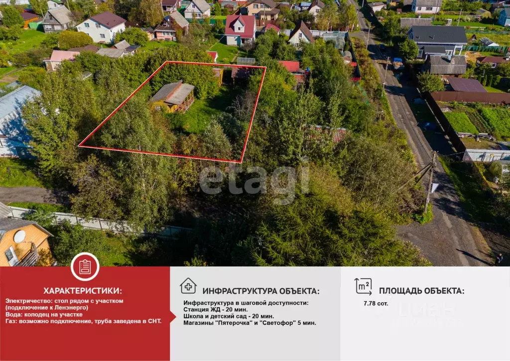 Участок в Ленинградская область, Всеволожский район, Лесколовское ... - Фото 2