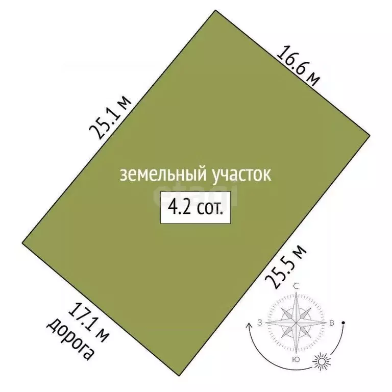 Участок в Крым, Симферопольский район, Добровское с/пос, Тропик СНТ  ... - Фото 2