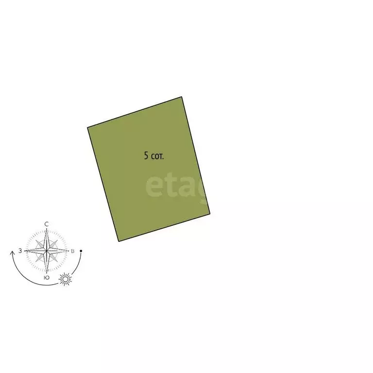 Участок в Белгород, улица Щепкина (5 м) - Фото 1