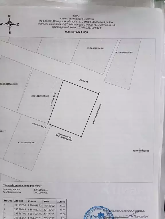 Участок в Самарская область, Самара Ракитовка СНТ,  (6.87 сот.) - Фото 1