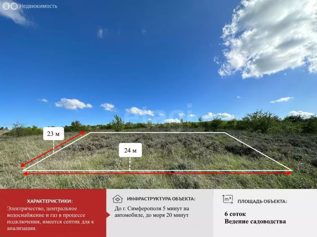 Участок в Добровское сельское поселение, село Андрусово (6 м) - Фото 0