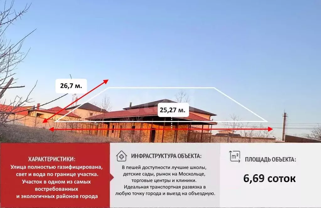 Участок в Крым, Симферополь ул. Лизы Чайкиной (6.69 сот.) - Фото 2