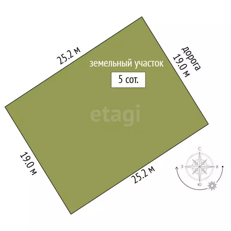 Участок в посёлок городского типа Парма, Аэродромная улица (5 м) - Фото 0