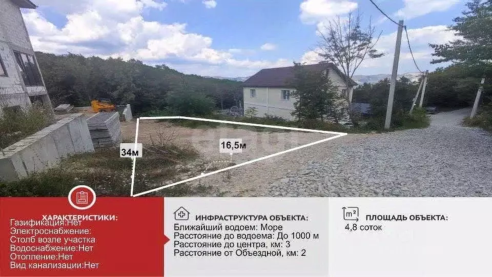 Участок в Краснодарский край, Новороссийск пер. Магаданский, 6 (4.8 ... - Фото 2