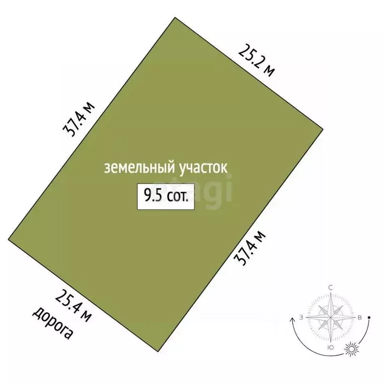 Участок в Самарская область, Волжский район, Смышляевка городское ... - Фото 2